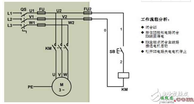 电动机点动控制电路图大全（六款按钮控制的电动机点动控制电路详解）  第1张