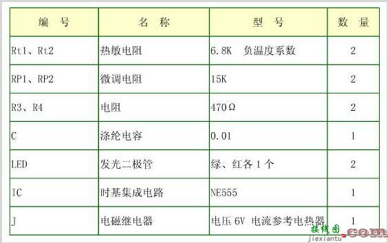 ne555调温电路图大全（六款ne555调温电路）  第3张