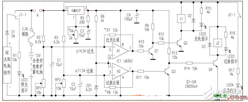 太阳能控制器电路图大全（LM393/电源/PIC12F675单片机控制器）  第1张