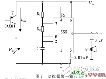 多谐振荡器电路图大全（温控报警/555/自激振荡电路/压控TTL对称多谐振荡器）  第1张