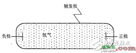 声控闪光灯电路图大全（驻极体电容器话筒/高压闪光灯）  第2张