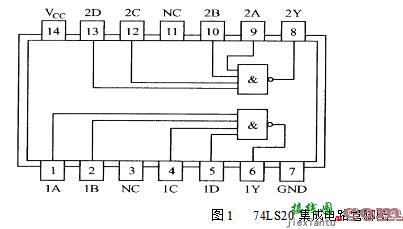 组合逻辑电路实验原理  第1张