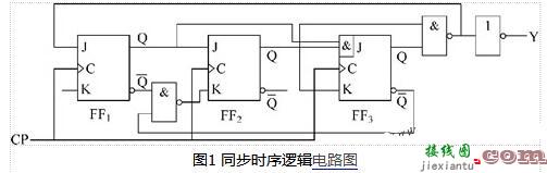 时序逻辑电路分析有几个步骤（同步时序逻辑电路的分析方法）  第1张