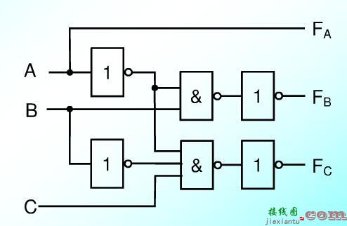 组合逻辑电路有哪些（4款组合逻辑电路的设计）  第5张