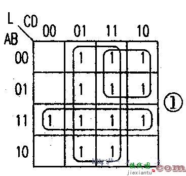 组合逻辑电路设计步骤详解（教程）  第1张
