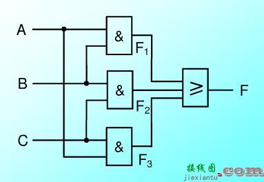 组合逻辑电路有哪些（4款组合逻辑电路的设计）  第2张