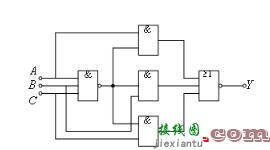 组合逻辑电路设计步骤详解（教程）  第3张