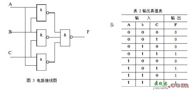 组合逻辑电路实验原理  第5张