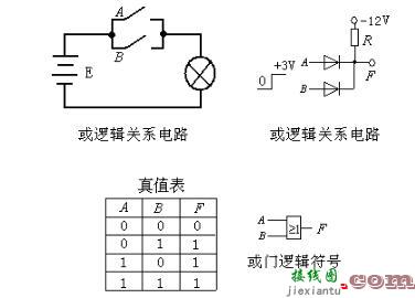 基本的逻辑电路有哪些_想要的逻辑电路都在这  第7张