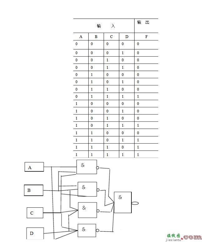 组合逻辑电路实验原理  第7张