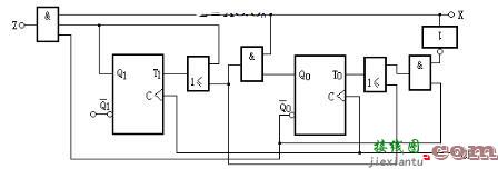 时序逻辑电路有哪些（三款时序逻辑电路的设计）  第21张