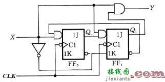 时序逻辑电路有哪些（三款时序逻辑电路的设计）  第19张