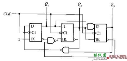 时序逻辑电路有哪些（三款时序逻辑电路的设计）  第20张