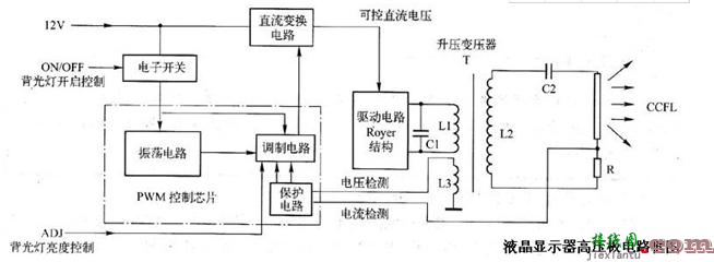 显示器高压条电路图大全（两款模拟电路设计原理图详解）  第1张