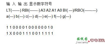 脉冲计数器的设计与分析详解  第11张