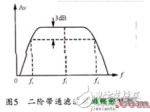 光伏式光电检测电路图大全（四款模拟电路设计原理图详解）  第4张