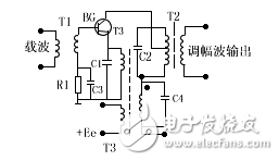 调幅发射机电路图大全（振幅调制/锁相环/晶体管发射机电路图详解）  第4张
