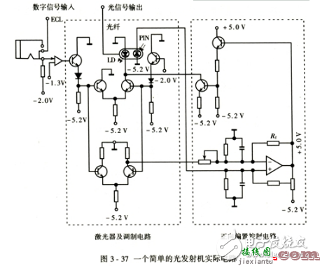 简易光发射机电路图大全（晶振调频/彩色电视/音频发射机电路图详解）  第1张