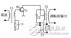 调幅发射机电路图大全（振幅调制/锁相环/晶体管发射机电路图详解）  第3张