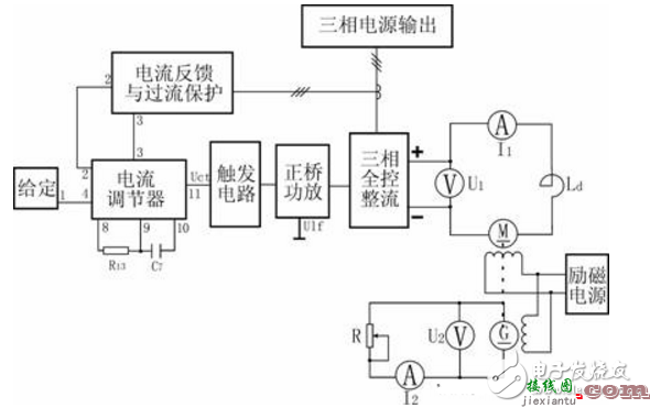 晶闸管调速电路图大全（包括LM324\晶闸管无级调光调速电路原理图）  第3张