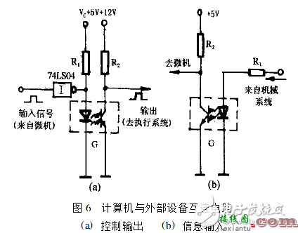 常见光电隔离电路图大全（七款常见光电隔离电路设计原理图详解）  第3张