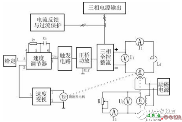 晶闸管调速电路图大全（包括LM324\晶闸管无级调光调速电路原理图）  第2张