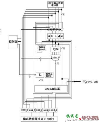 反相加法器电路与原理  第1张