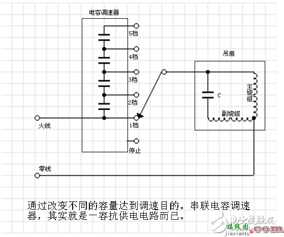 吊扇电容调速器原理图  第1张