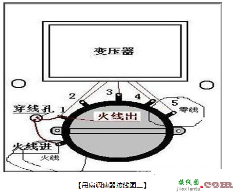 吊扇调速器怎么接线，吊扇调速器接线图！  第2张