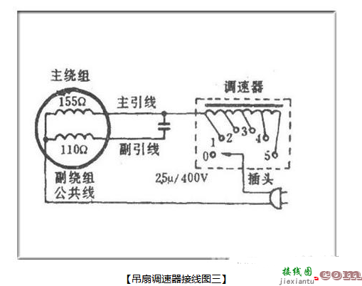 吊扇调速器怎么接线，吊扇调速器接线图！  第3张