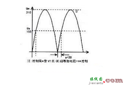 可控硅调速器电路图  第4张