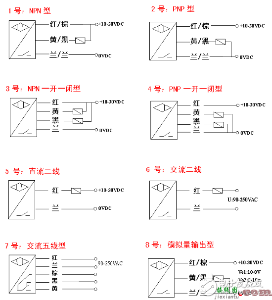 光电开关如何接继电器（图文详细介绍）  第2张