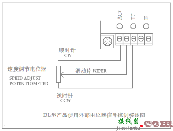 直流调速器接线图（图文详解）  第2张