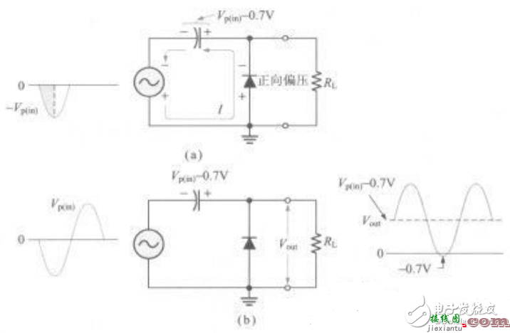 钳位电路介绍_钳位电路的应用  第1张