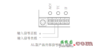 直流调速器接线图（图文详解）  第5张