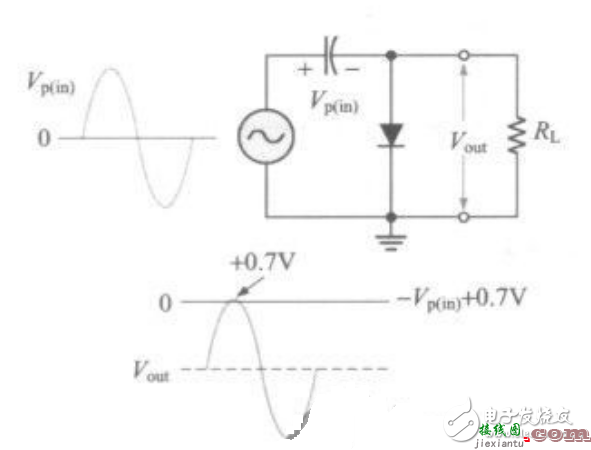 钳位电路介绍_钳位电路的应用  第2张