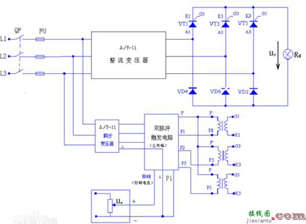 单相全桥pwm整流电路及工作原理  第3张