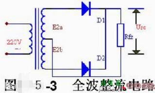 单相全桥pwm整流电路及工作原理  第2张