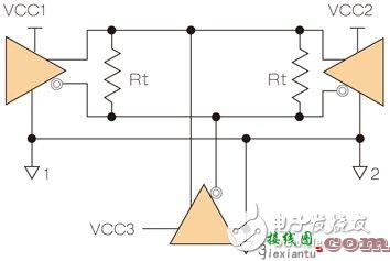 关于RS-485干扰和功耗优化的问题  第1张