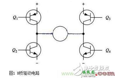 H桥驱动电路原理图及使能控制和方向逻辑  第1张