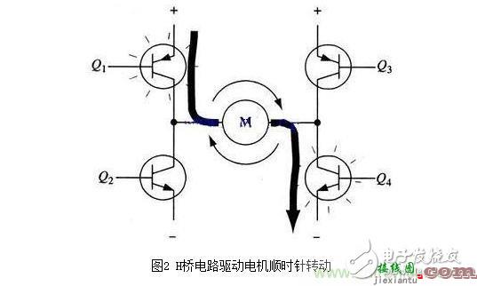 H桥驱动电路原理图及使能控制和方向逻辑  第2张