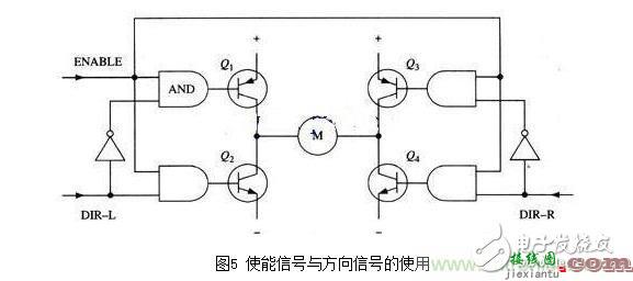 H桥驱动电路原理图及使能控制和方向逻辑  第5张