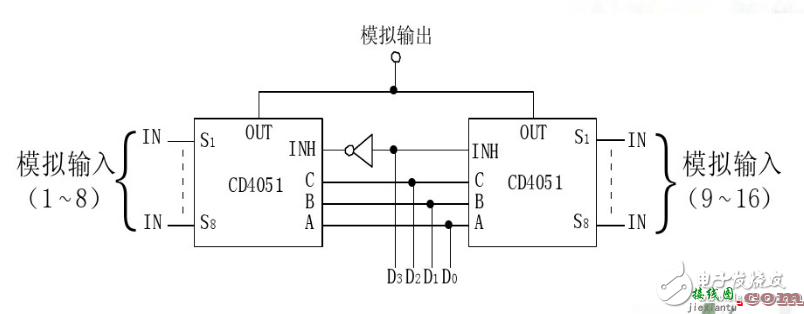 电路图分享_模拟多路开关扩展电路  第1张