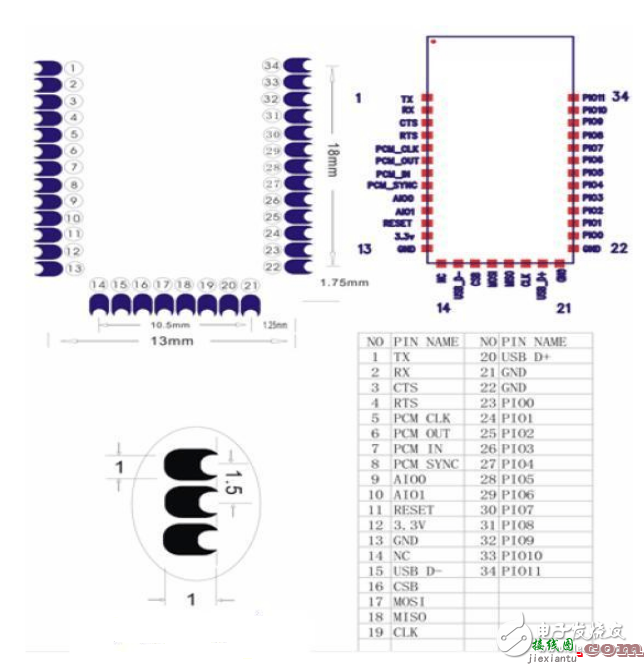 hc05和hc06有什么不同_hc05和hc06区别  第1张