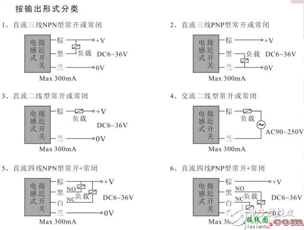 光电开关传感器如何接线_光电开关传感器三线直流接线图  第3张