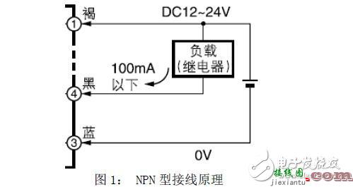 光电开关接线实物图_光电开关接线方法  第3张