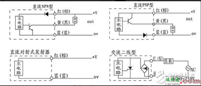 欧姆龙光电开关接线图  第1张