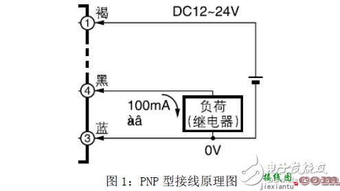 光电开关接线实物图_光电开关接线方法  第5张