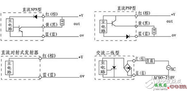 对射光电开关怎么接线_对射光电开关的接线图  第1张