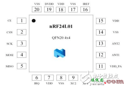 基于单片机的wifi模块原理图分析  第1张